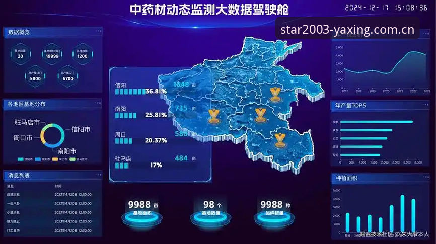 的亮光安卓APP下载安卓版 亚星体育平台数据工具完整使用指南