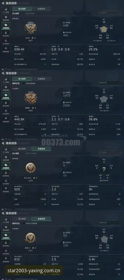 **的亮光赛事数据的3个决策支点：从2003年至今的选择逻辑**